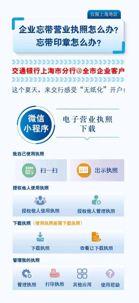 包含营业执照网上申报流程步骤的词条