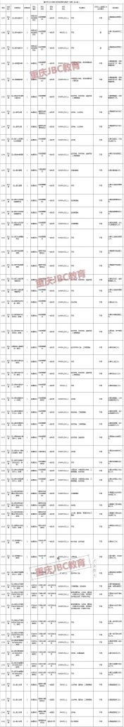 金标尺公务员培训价格(金标尺公务员培训怎么样)