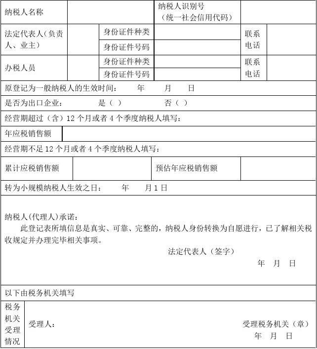 关于税务登记晚了半个月罚款多少的信息