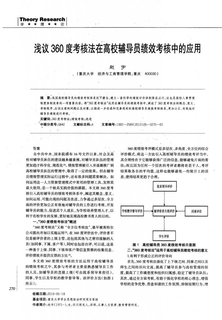 重庆高校绩效(青岛风险管理咨询)