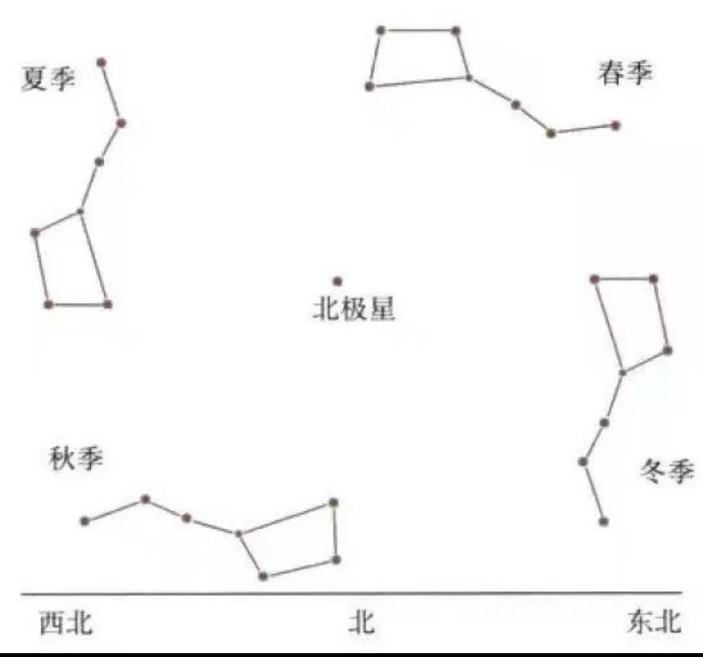 天在哪里(春天在哪里歌词)