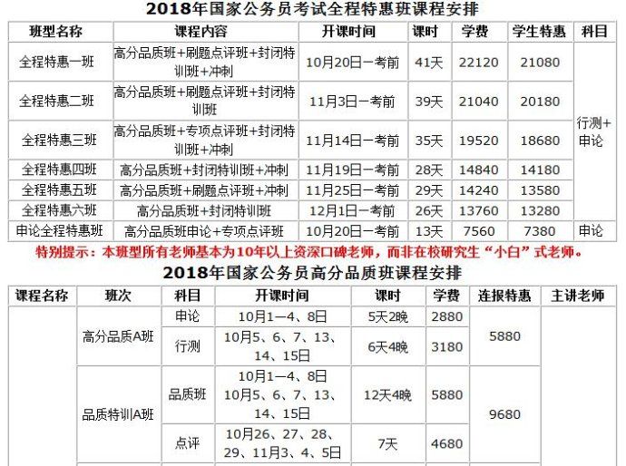 包含2021国家公务员考试安排的词条