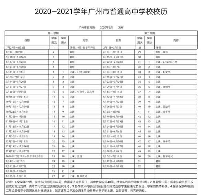 20202021校历(豫章师范学院2020校历)
