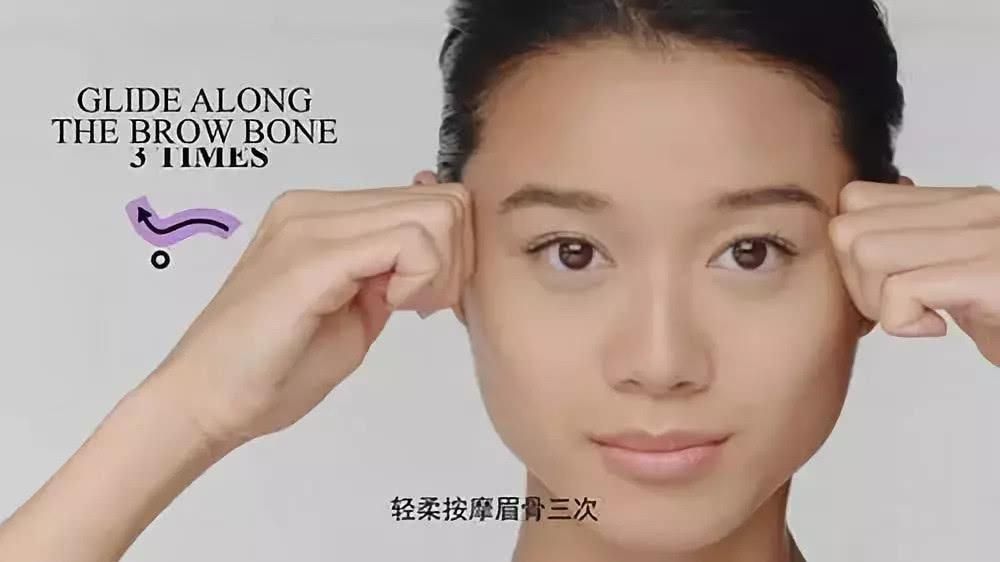 关于眼眉骨在哪里的信息