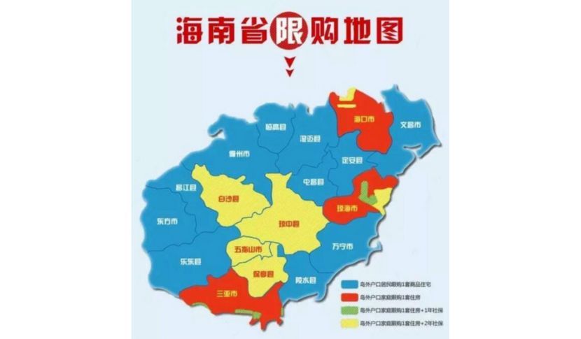 去三亚办理什么证件(去三亚需要什么证件吗)