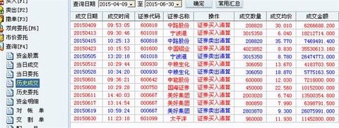 中投公司持有股票(持有股票公司被收购)