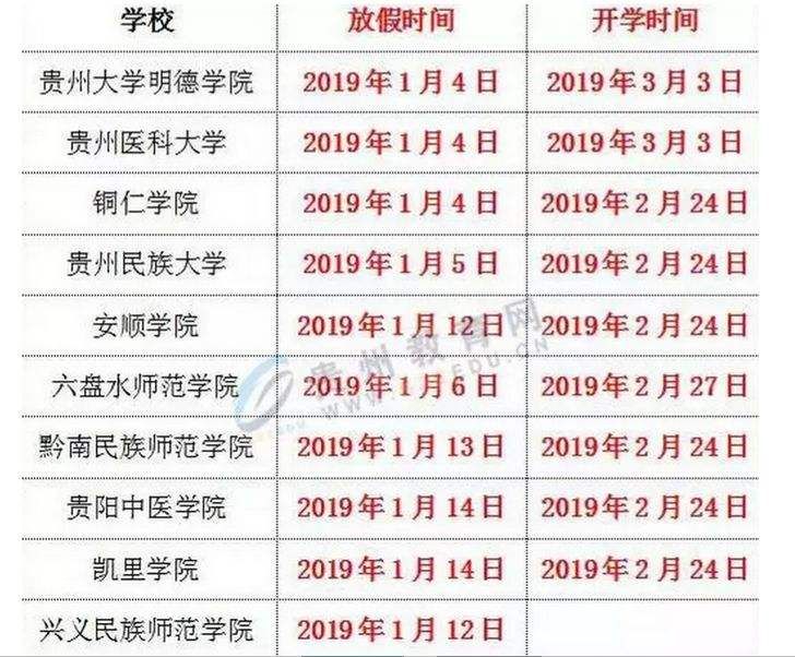 大学放假安排2019寒假(大学放假安排2021年最新通知)