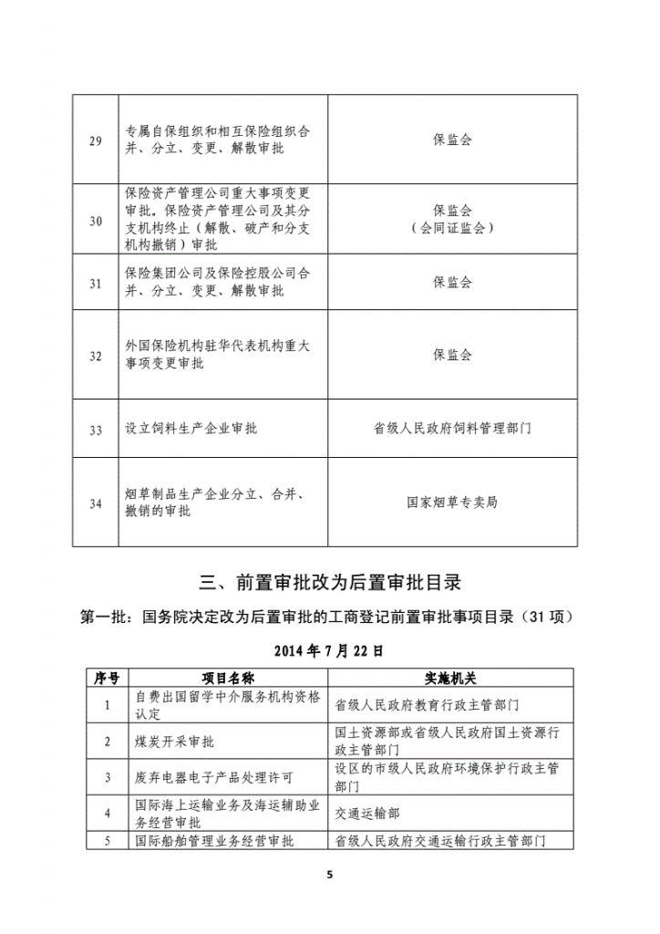 工商登记法律法规(工商登记依据的法律)