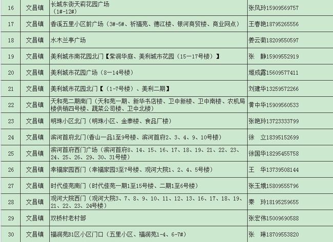 中卫市2021年什么时候复课(中卫市2021年119消防宣传月消防安全大讲堂)