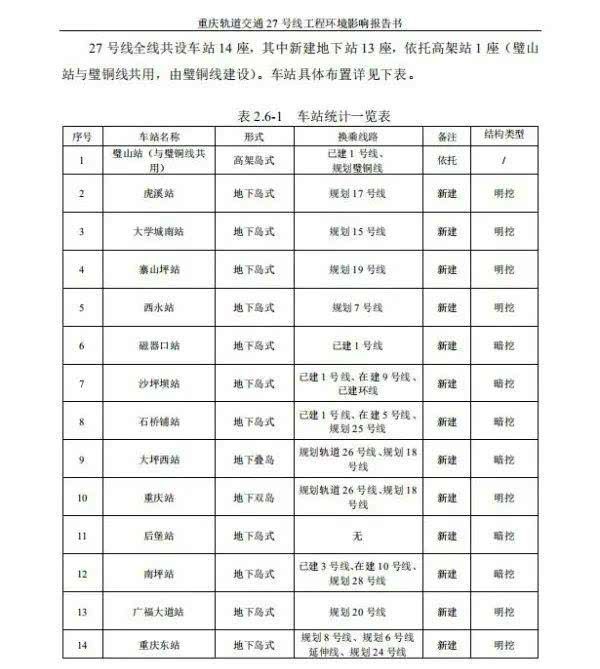 重庆轻轨招聘信息(重庆轻轨招聘信息的官网)