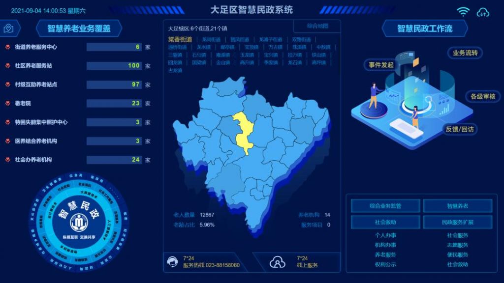 重庆政府平台(閲嶅簡鏀垮簻骞冲彴鍏徃)