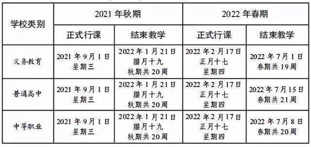 关于2021什么时候开学寒假广东的信息