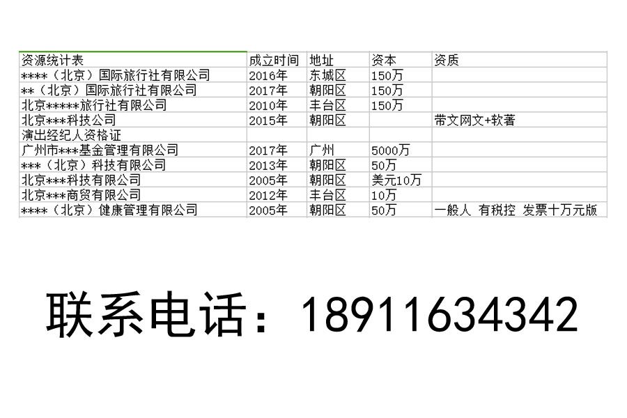 自媒体公司名字怎么起的简单介绍