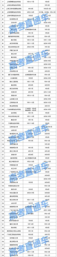 2021下半年开学时间几月份的简单介绍