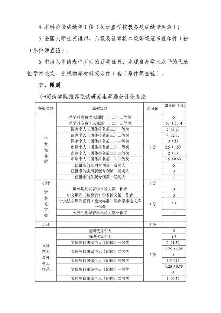 包含应届毕业生怎么报考研究生的词条