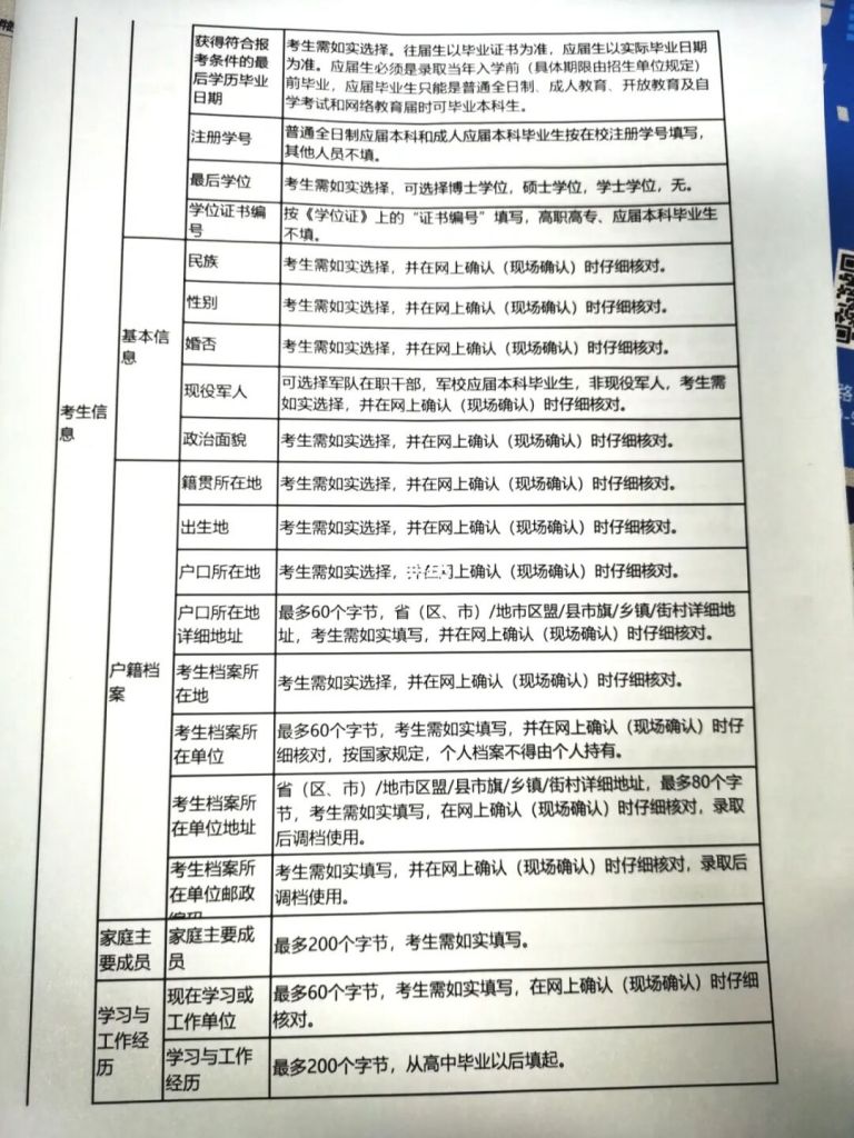 2022年考研全国报名多少人(2022年下半年考研啥时候报名)