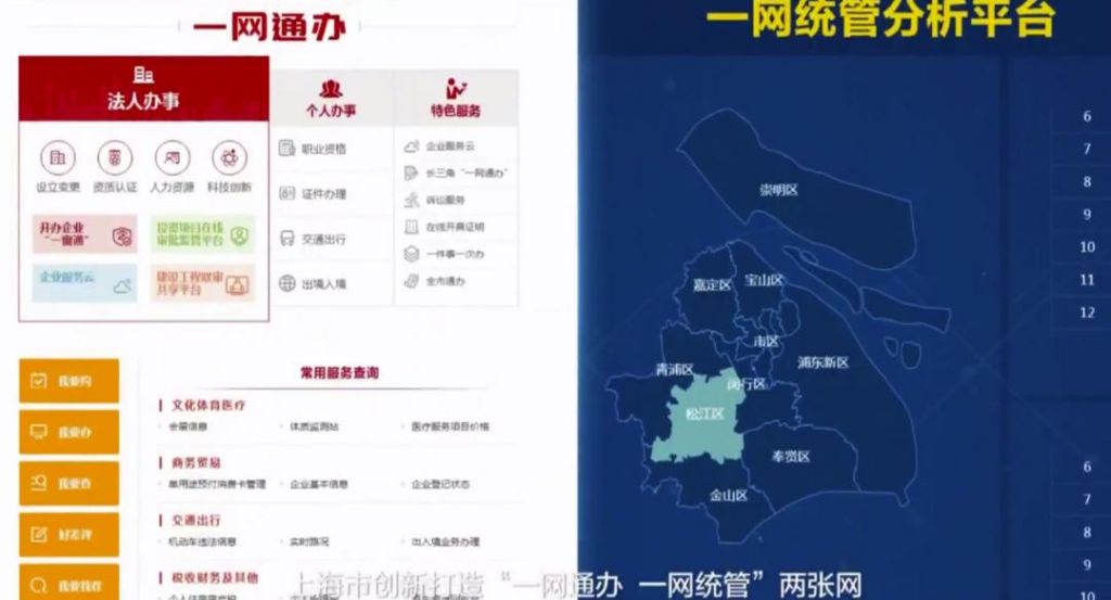 上海开办企业一网通(上海开办企业一网通网上服务)