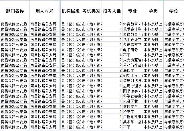 2021四川省考公务员考试时间(2021四川省考公务员考试备考教材)