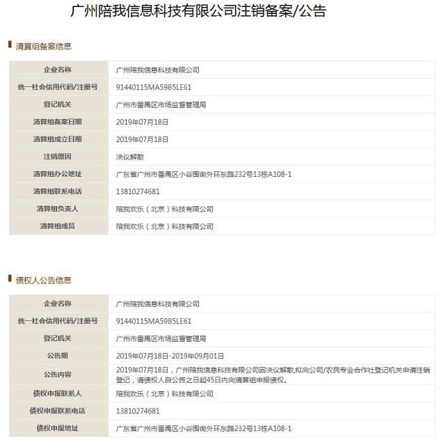 包含国家企业信息公示系统官网四川的词条