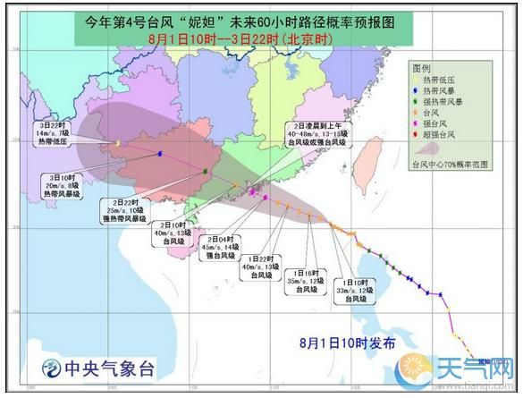 今年的第八号台风在哪里登陆的简单介绍