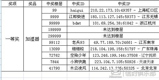 电话号码查询详细地址及姓名(电话号码查询详细地址及姓名13263199312)