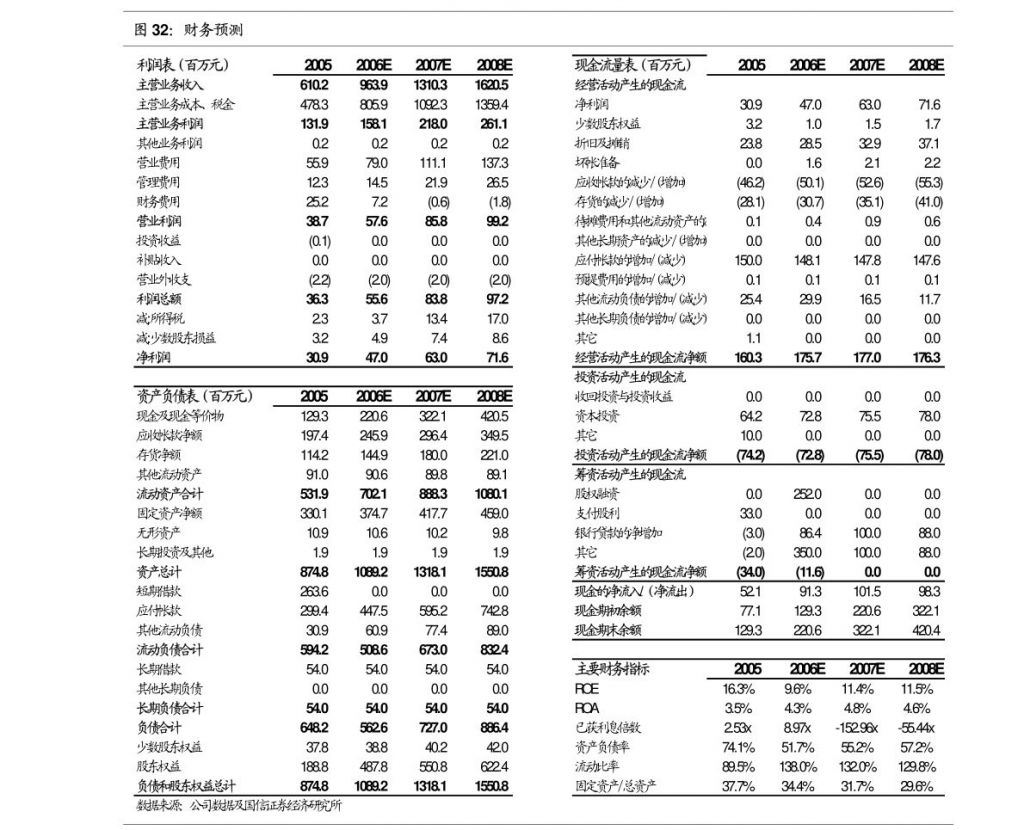 怎么查企业统一社会信用代码(如何通过社会统一代码查询企业)