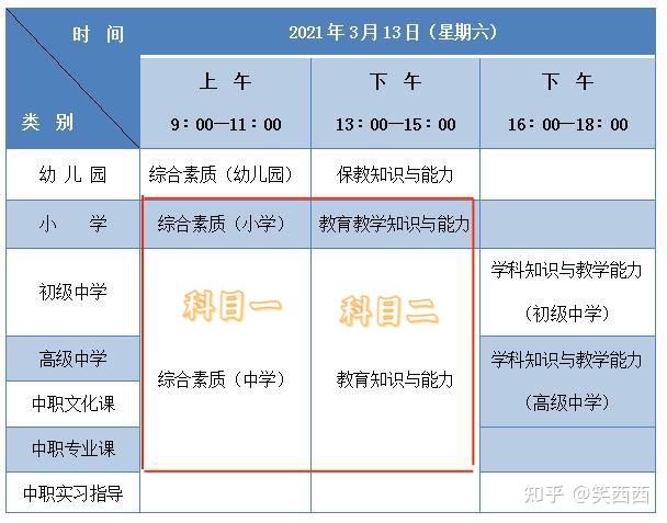 教资一月几号面试的简单介绍