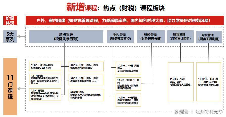 合伙开公司股权怎么分配比较好(两个人合伙开公司股权怎么分配比较好)