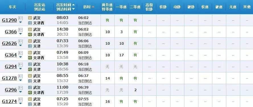苏州做高铁在哪坐车(北京到苏州做高铁几个小时)