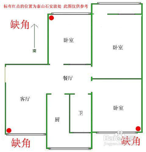 家中煞位在哪里图解的简单介绍