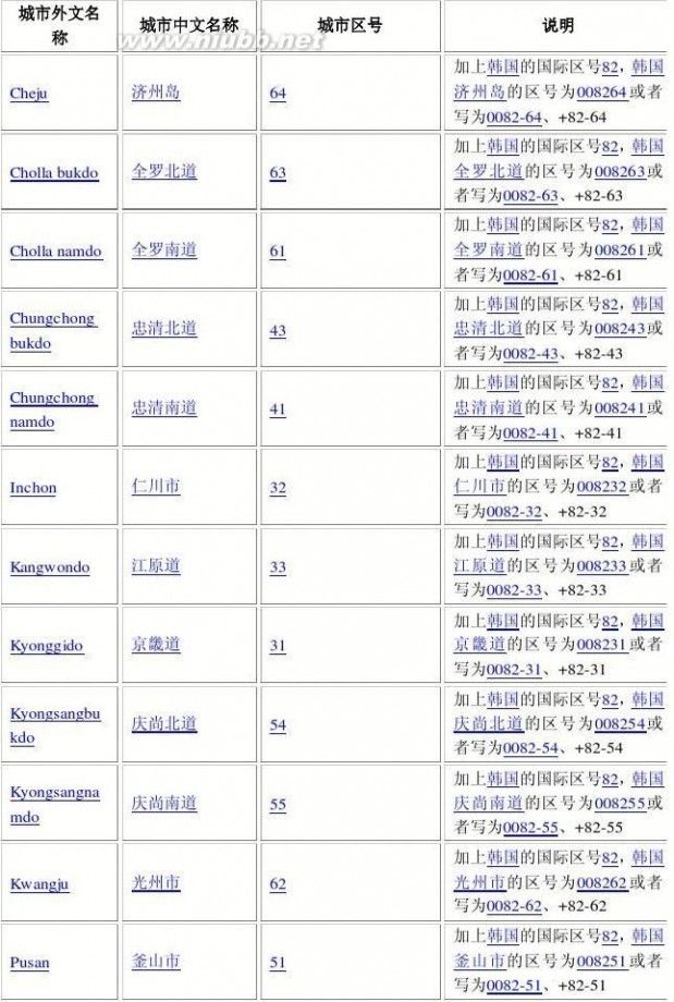 电话号码查询公司电话(车辆电话号码查询打什么电话)