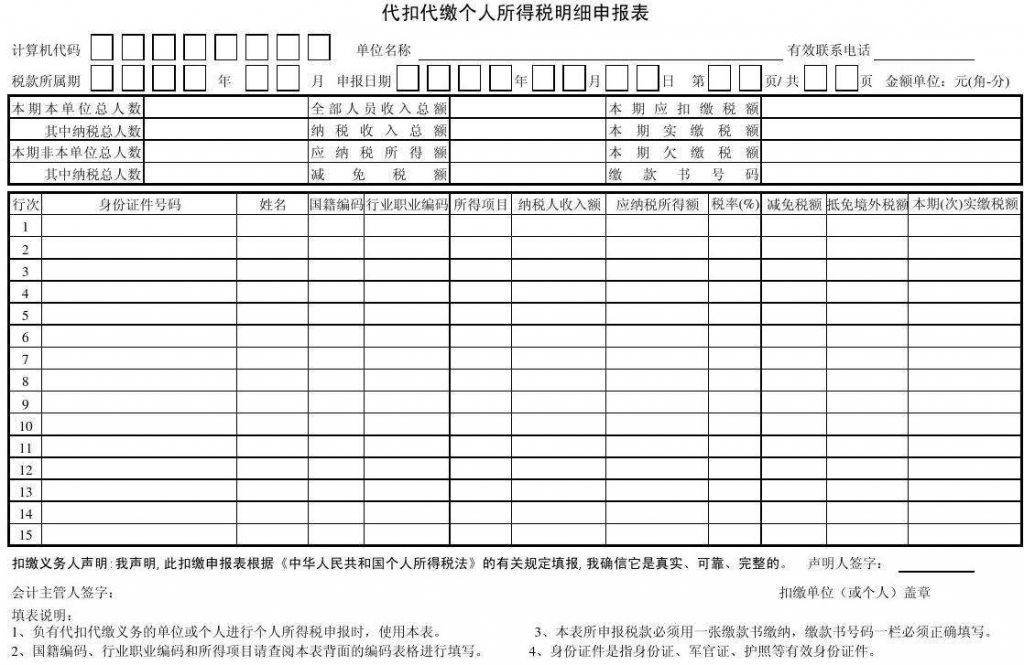 企业个人所得税怎么报(企业怎么报个人所得税报税流程)