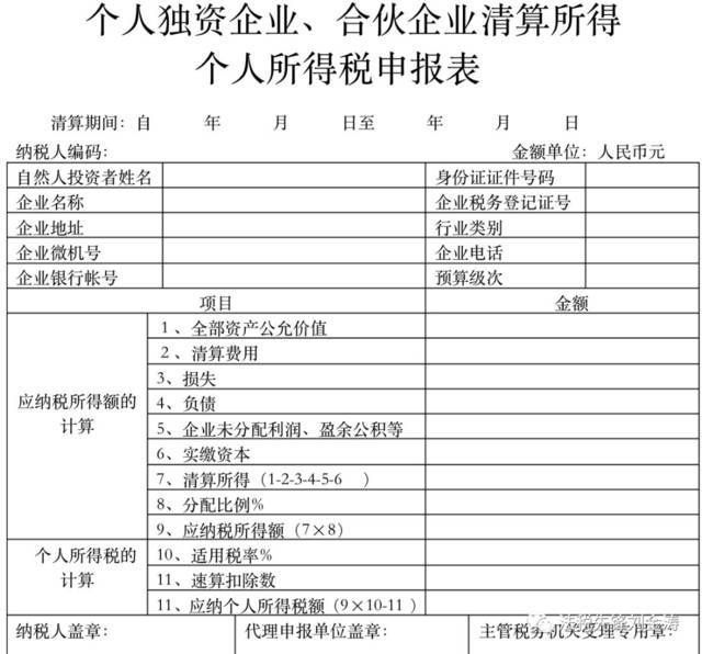 企业个人所得税怎么报(企业怎么报个人所得税报税流程)