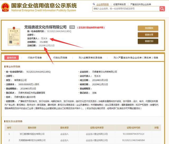 中小企业公示系统(陕西中小企业中级职称公示)