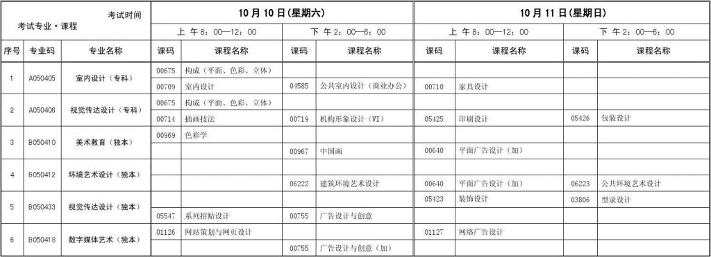 重庆省考一年考几次(重庆省考和四川省考时间)