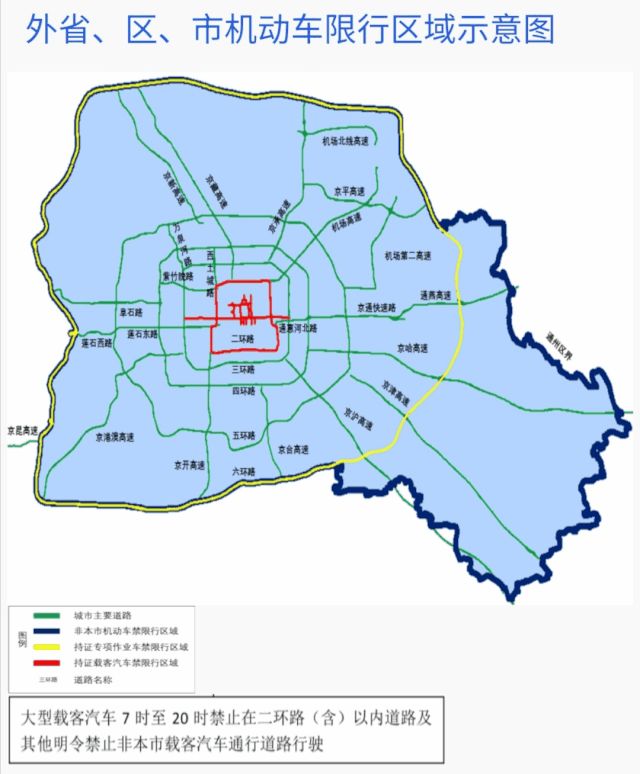 关于京昆高速在哪办进京证的信息
