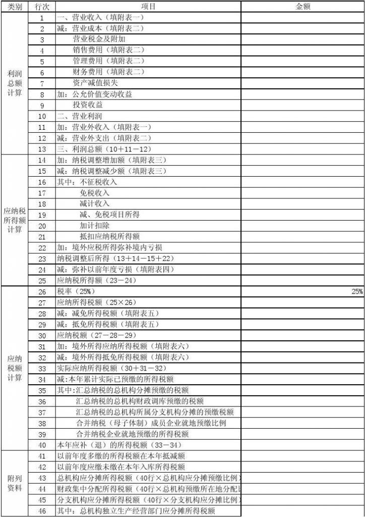 广西税务企业所得税申报(广西税务企业社保缴费系统)