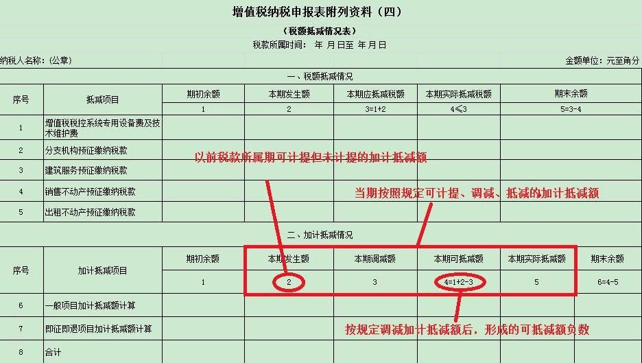 2021税务登记网上办理流程(2021税务登记网上办理流程上海)