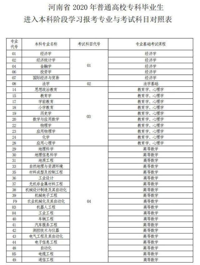 重庆市省考报名时间(重庆市2021年省考时间安排)