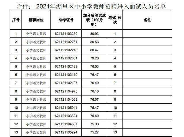 温州教师招聘2021(温州私立学校教师招聘信息)