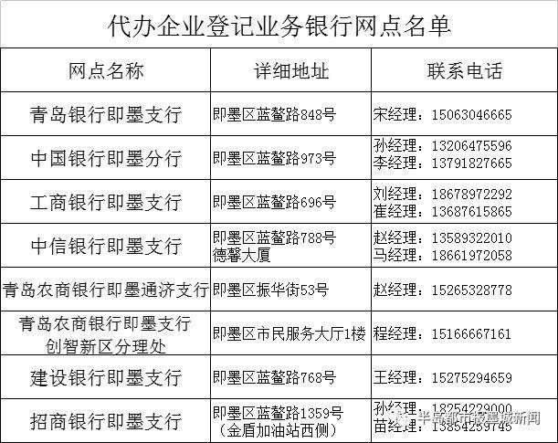 东莞可以网上办理营业执照吗(东莞大岭山营业执照在哪里办理)