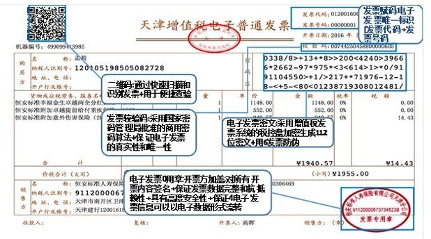 怎么查发票真伪(手机上怎么查发票真伪)