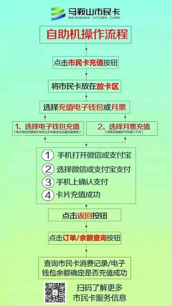 台州公交卡在哪里办理(台州办公交卡在哪里办)