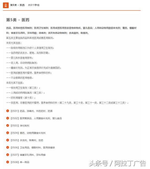 商标注册分类(商标注册分类明细)