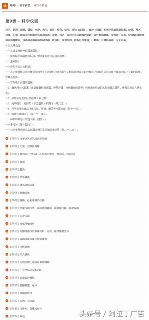 商标注册分类(商标注册分类明细)