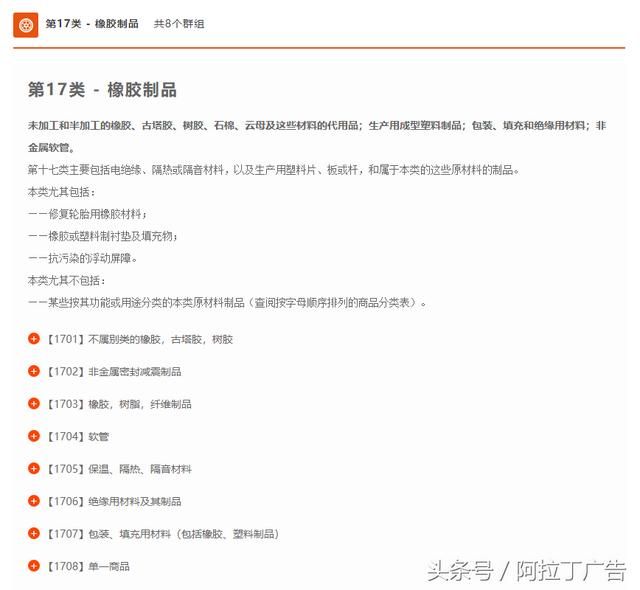 商标注册分类(商标注册分类明细)
