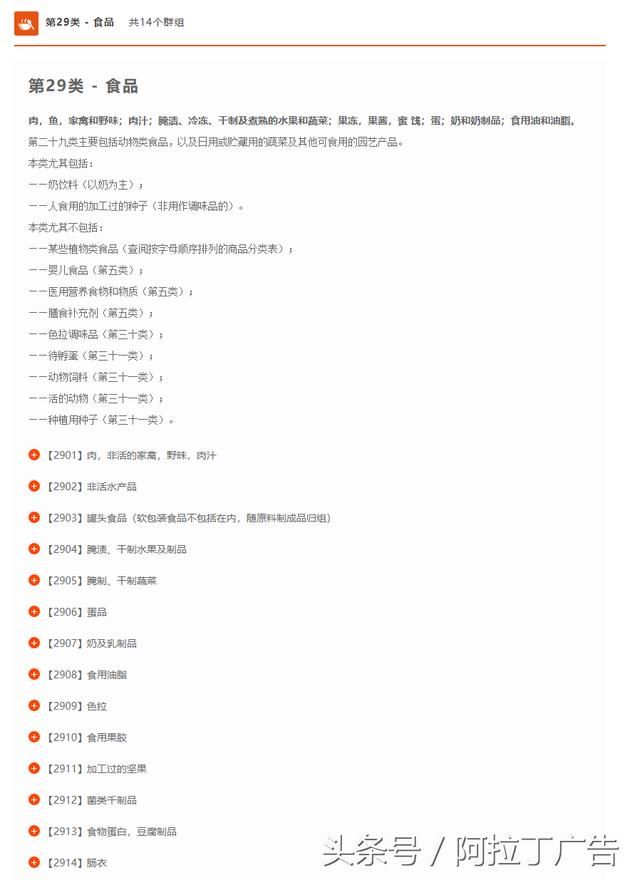 商标注册分类(商标注册分类明细)