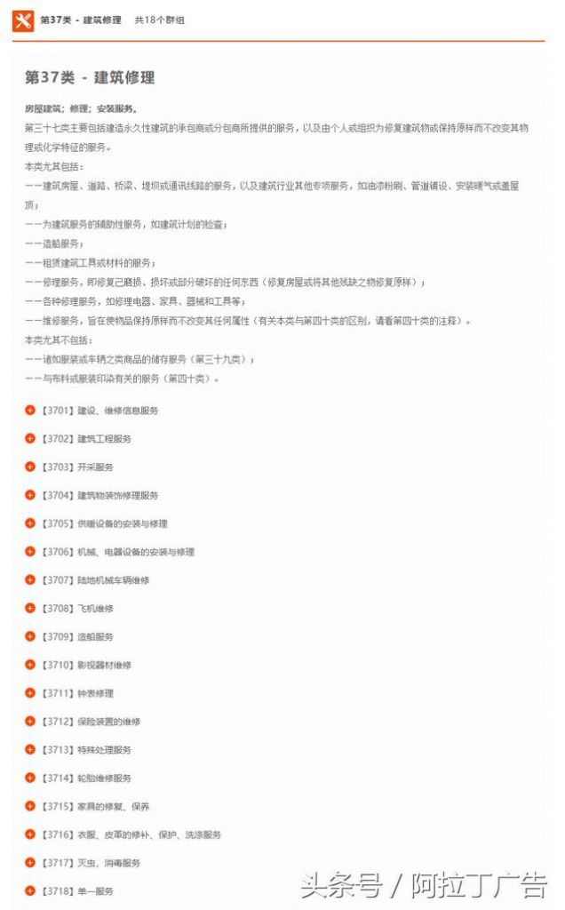 商标注册分类(商标注册分类明细)