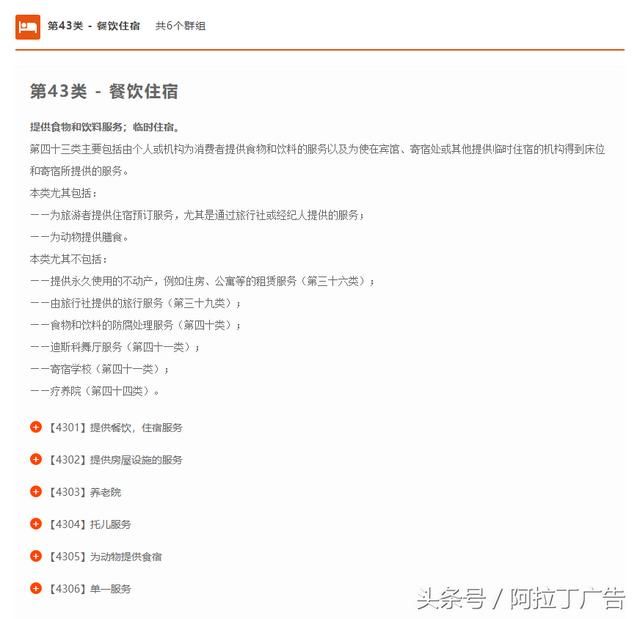 商标注册分类(商标注册分类明细)