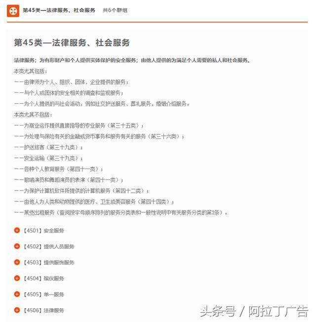 商标注册分类(商标注册分类明细)